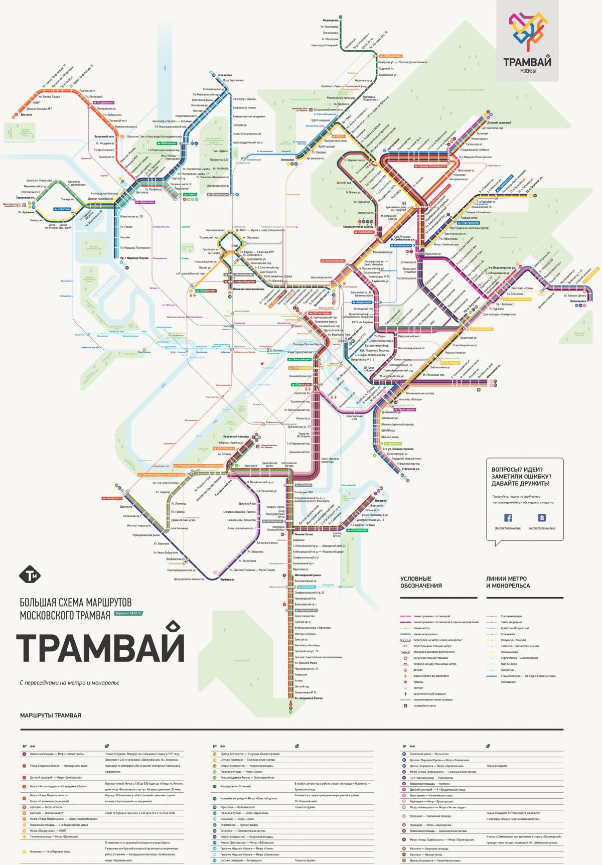 harta de la Moscova tramvai