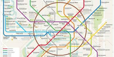 Hartă de metrou din Moscova engleză și rusă