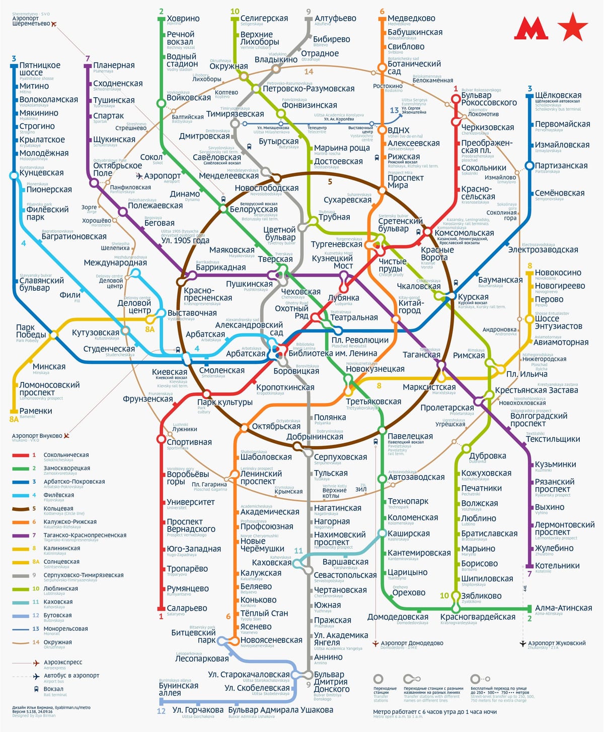 metrou Moscova arată hartă