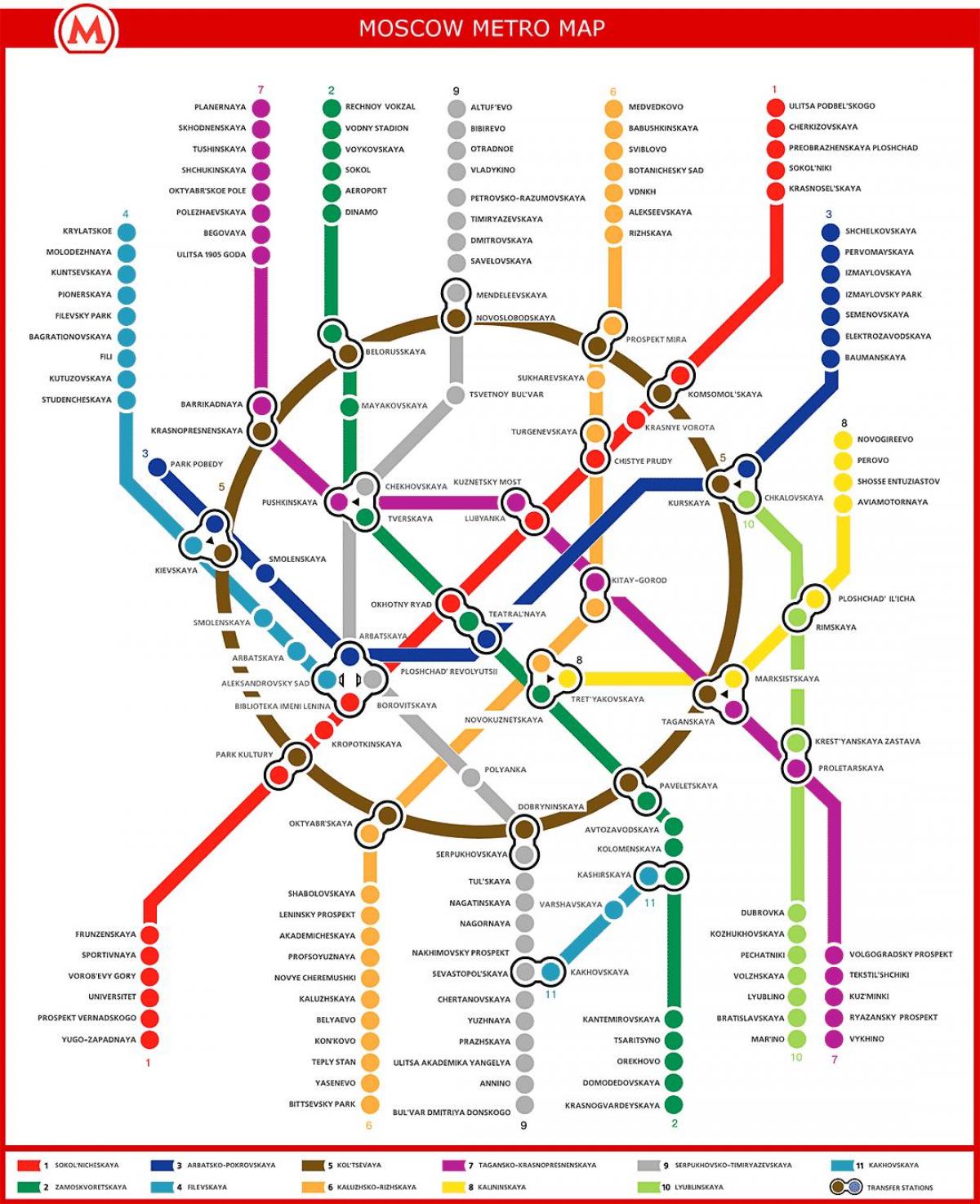 Metro moscova hartă în limba rusă