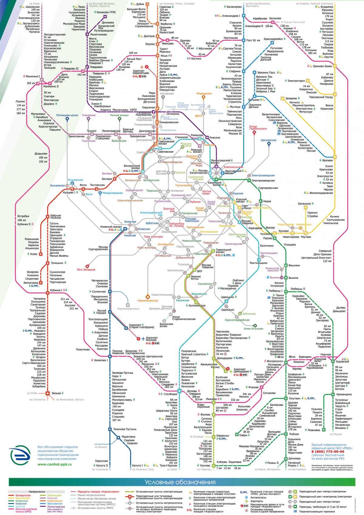 harta Moskva tren